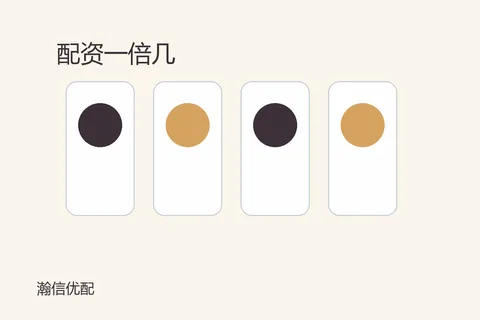 瀚信优配配资一倍:几个常见理解误差