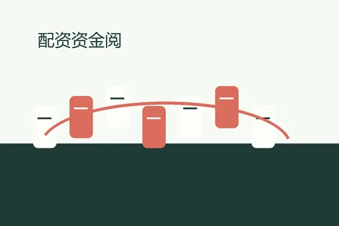 瀚信优配配资资金：阅读前后记录