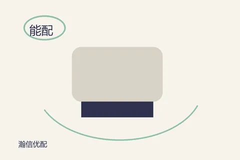 瀚信优配能配资平台:栏目阅读问答