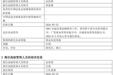 瀚信优配信息边界说明:净利三年缩水近半,申万菱信基金换帅能